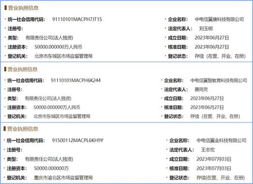 15億7天 三大運營商子公司布局工業(yè)互聯(lián)網(wǎng)數(shù)據(jù)服務的行業(yè)野心