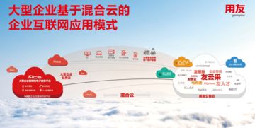 中信集團發(fā)布互聯(lián)網(wǎng)戰(zhàn)略，攜手用友企業(yè)互聯(lián)網(wǎng)服務推動工業(yè)互聯(lián)網(wǎng)數(shù)據(jù)服務落地