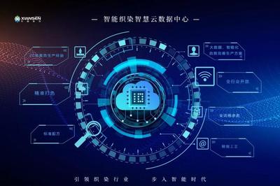 智慧系統(tǒng)開發(fā)引領行業(yè)變革 麗富藝集團數(shù)據(jù)中心建設與工業(yè)互聯(lián)網(wǎng)數(shù)據(jù)服務