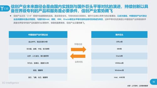 重磅 | 立思辰入選信創(chuàng)產(chǎn)業(yè)60強企業(yè)，工業(yè)互聯(lián)網(wǎng)數(shù)據(jù)服務領域再獲突破